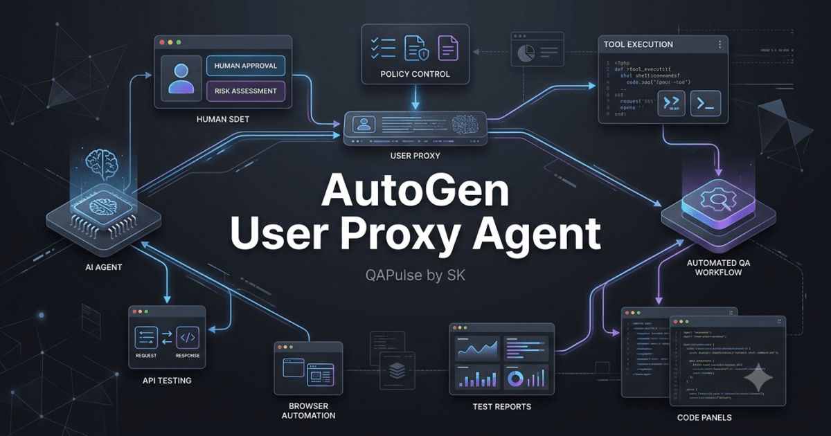 AutoGen User Proxy Agents: Connect Humans With AI Workflows 1 AutoGen User Proxy Agents: Connect Humans With AI Workflows