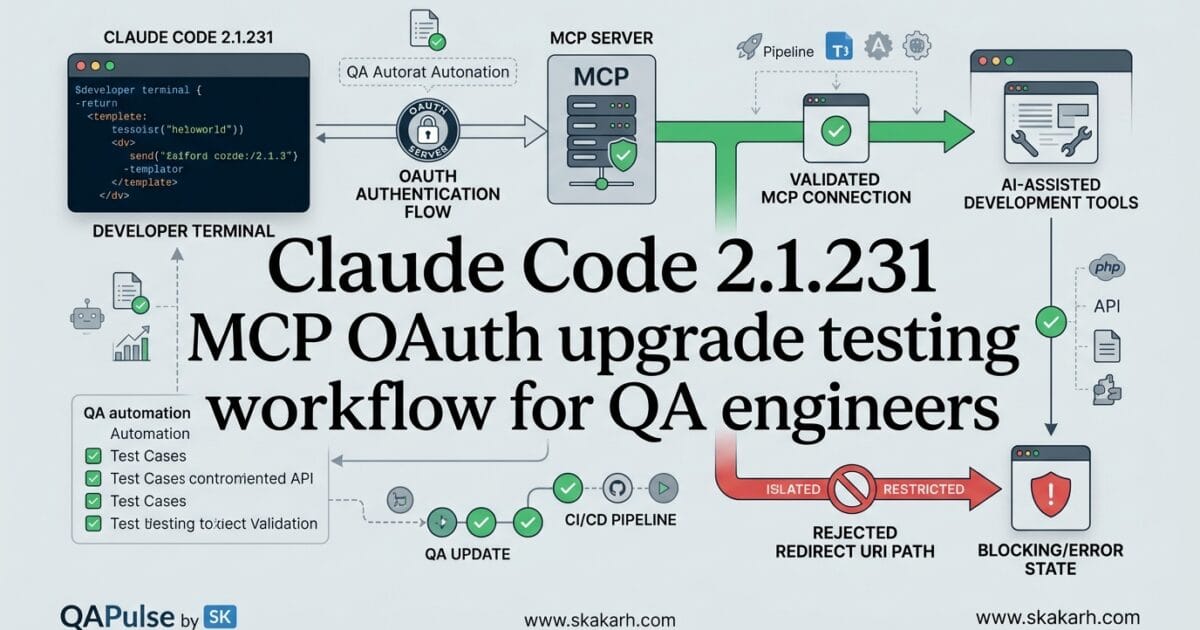 Claude Code 2.1.231 Released: Fixing the MCP OAuth Redirect Problem 1 Claude Code 2.1.231 Released: Fixing the MCP OAuth Redirect Problem