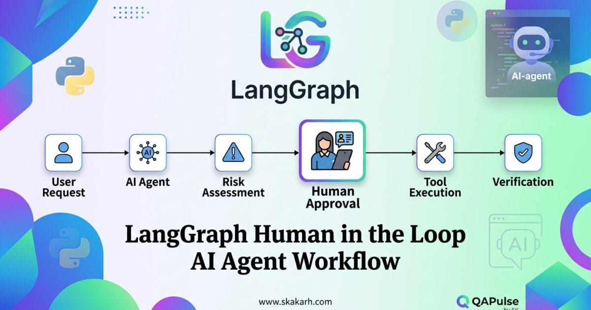 LangGraph Human in the Loop: Powerful Patterns for Building Reliable AI Agents and AI Workflows