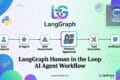 LangGraph Human in the Loop: Powerful Patterns for Building Reliable AI Agents and AI Workflows 5 LangGraph Human in the Loop AI Agent Workflow