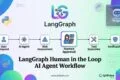 LangGraph Human in the Loop AI Agent Workflow