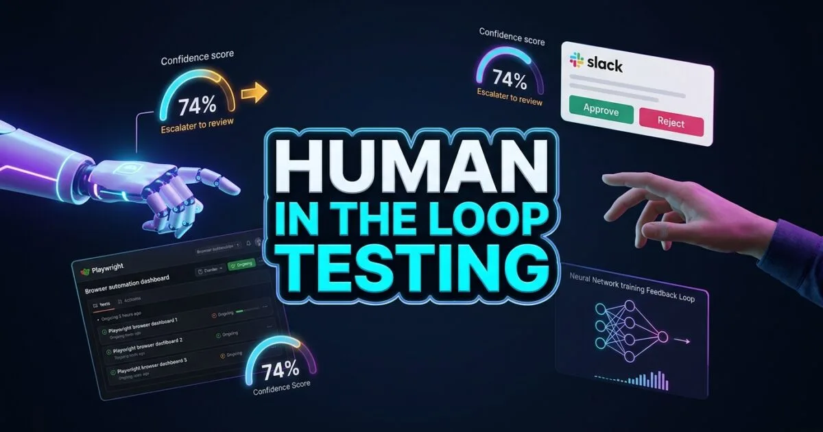 Human in the Loop Testing: 6 Smart Playwright Strategies for AI-Assisted QA