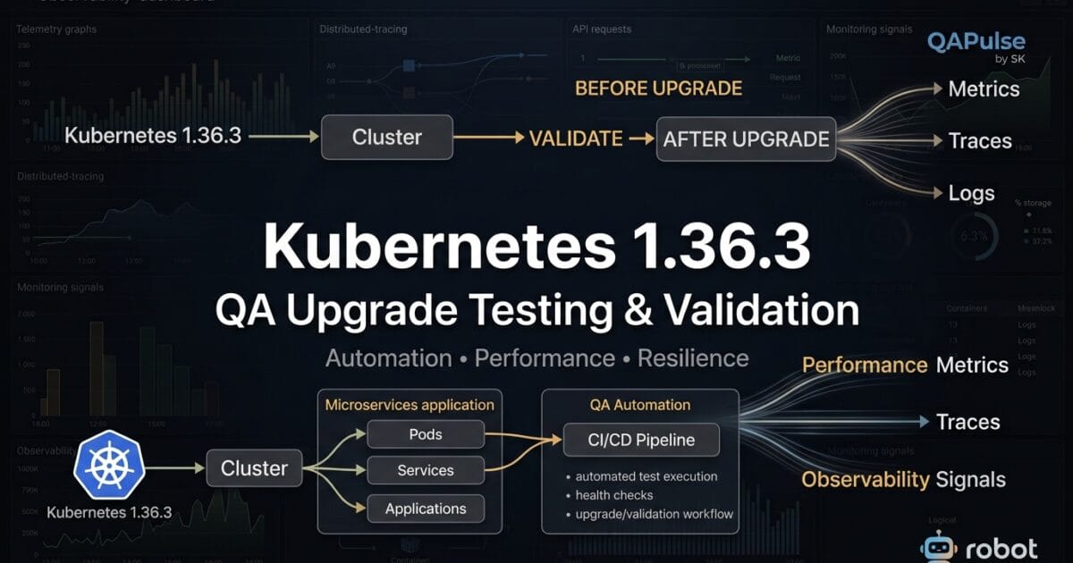 Kubernetes 1.36.3 Released: What QA Engineers Should Test Before Upgrading 1 Kubernetes 1.36.3 Released: What QA Engineers Should Test Before Upgrading