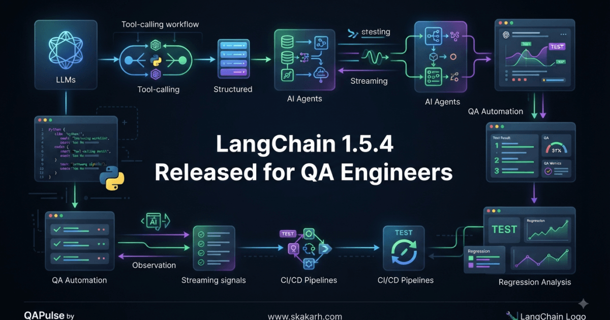 LangChain 1.5.4 Released: Important Compatibility, Prompts, Tool Schemas, and Callback Redaction Changes for SDETs 1 LangChain 1.5.4 Released: Important Compatibility, Prompts, Tool Schemas, and Callback Redaction Changes for SDETs