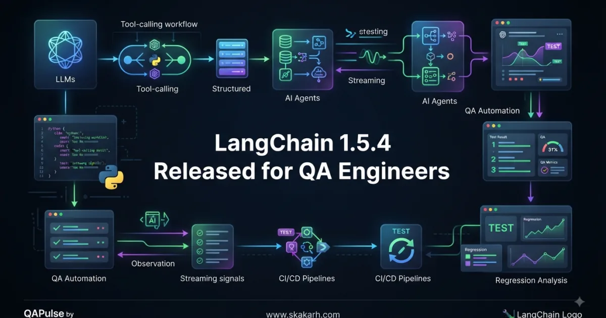 LangChain 1.5.4 Released: Important Compatibility, Prompts, Tool Schemas, and Callback Redaction Changes for SDETs LangChain 1.5.4 Released: Important Compatibility, Prompts, Tool Schemas, and Callback Redaction Changes for SDETs