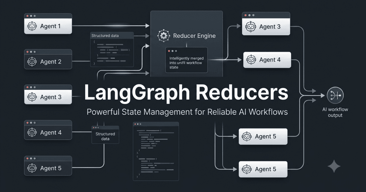 LangGraph Reducers: The Powerful Foundation for Managing State in Complex AI Workflows