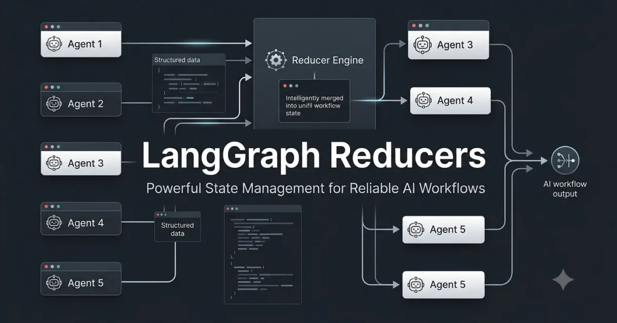LangGraph Reducers: The Powerful Foundation for Managing State in Complex AI Workflows LangGraph Reducers: The Powerful Foundation for Managing State in Complex AI Workflows