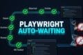 7 Proven Playwright Auto-Waiting Secrets to Eliminate Sleep 2 PLAYWRIGHT AUTO-WAITING