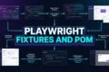 Playwright Fixtures and POM Architecture Flow