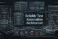 Reliable Test Automation Architecture