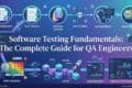 QA Engineer's Handbook: Essential Software Testing Fundamentals 4 Software testing fundamentals covering QA testing automation CI/CD and observability