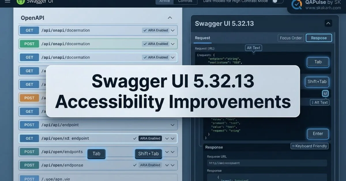 Swagger UI v5.32.13 Released: Accessibility Gets a Serious Upgrade