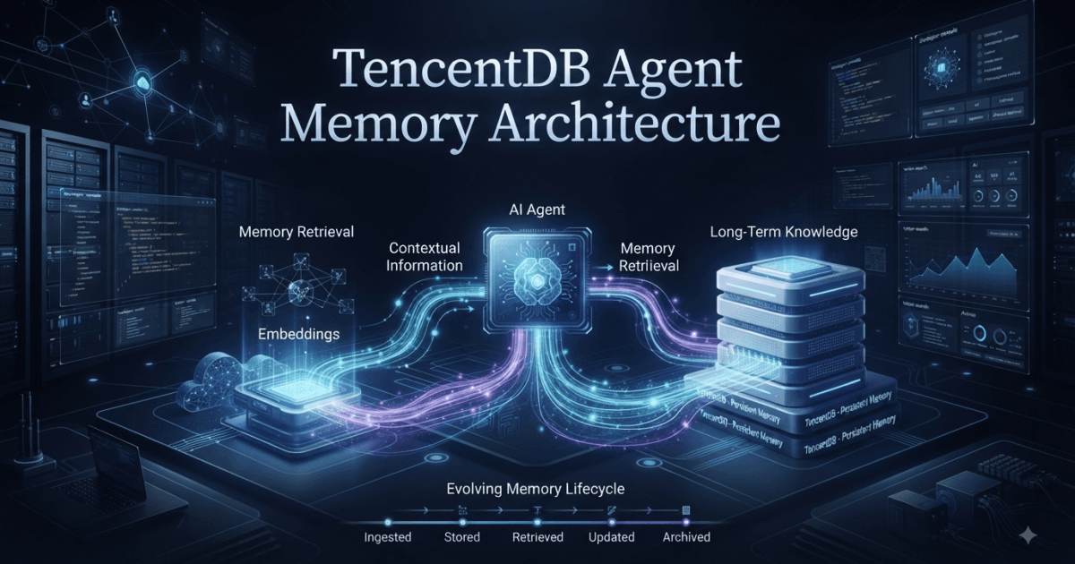 TencentDB Agent Memory Architecture: How Persistent AI Memory Actually Works 1 TencentDB Agent Memory Architecture: How Persistent AI Memory Actually Works