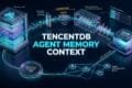 TencentDB Agent Memory Context: How Retrieved Memory Reaches the Agent TencentDB Agent Memory Context: How Retrieved Memory Reaches the Agent