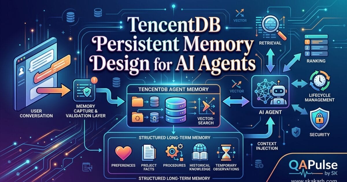 TencentDB Memory Retrieval Design: How AI Agents Find the Right Context TencentDB Memory Retrieval Design: How AI Agents Find the Right Context