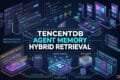 TencentDB Agent Memory Hybrid Retrieval: BM25, Vector Search and RRF Explained TencentDB agent memory hybrid retrieval BM25 vector search RRF architecture