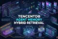 TencentDB Agent Memory Hybrid Retrieval: BM25, Vector Search and RRF Explained TencentDB agent memory hybrid retrieval BM25 vector search RRF architecture
