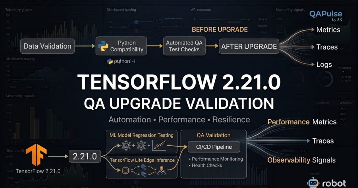 TensorFlow 2.21.0: What QA Engineers Need to Validate Before Upgrading 1 TensorFlow 2.21.0: What QA Engineers Need to Validate Before Upgrading