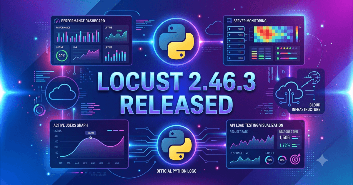 Locust 2.46.3 Released: Active User Metrics Make Performance Monitoring Even Better 1 Locust 2.46.3 Released: Active User Metrics Make Performance Monitoring Even Better