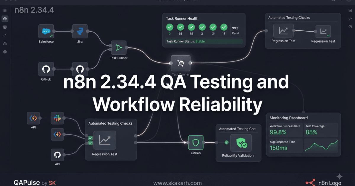 n8n 2.34.4 Released: Essential Changes for API Calls, Scheduled Jobs, Webhooks, AI Agents for an AI Engineer